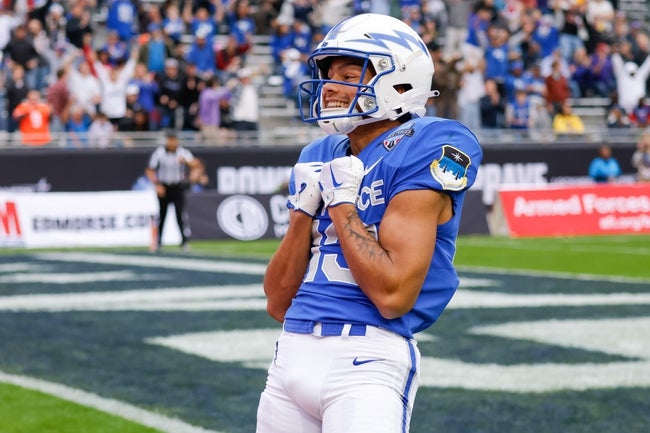 Merrimack vs Air Force Prediction College Football Picks 8/31/24