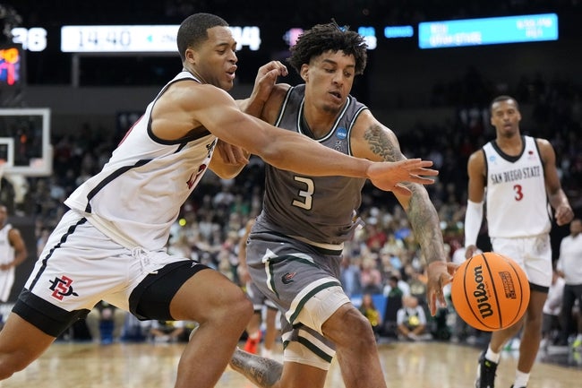 UAB vs Louisiana-Lafayette Prediction College Basketball Picks 11/25/24
