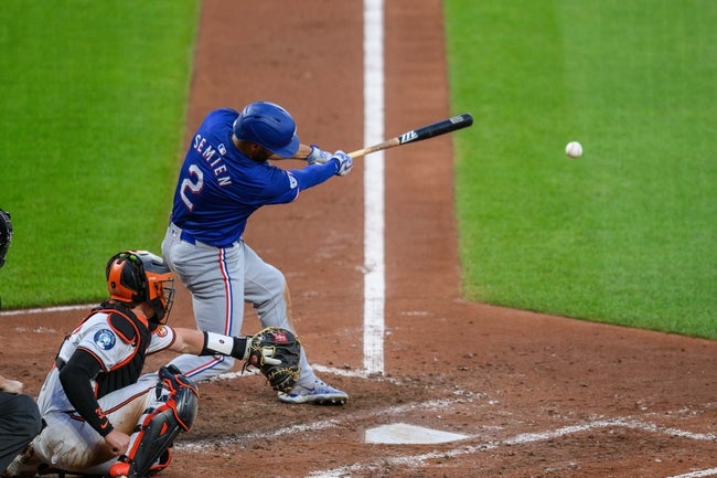 San Diego Padres vs Texas Rangers Prediction MLB Picks 7/3/24
