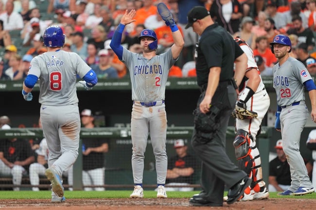 Chicago Cubs vs Baltimore Orioles Prediction MLB Picks 7/11/24