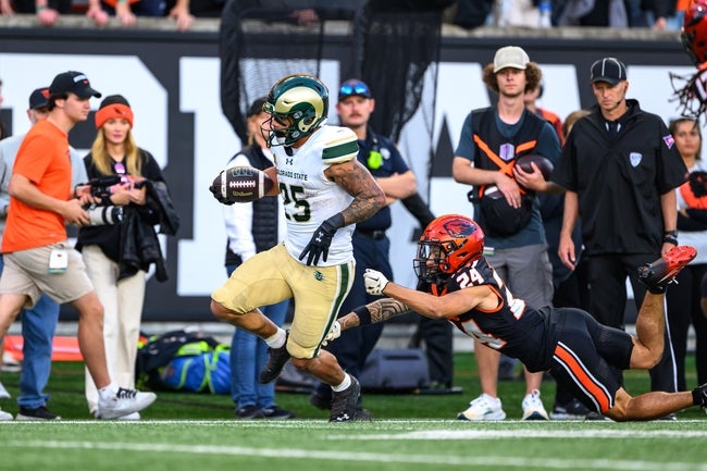 New Mexico vs Colorado State Prediction College Football Picks 10/26/24