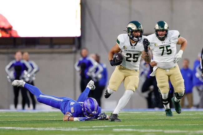 Wyoming vs Colorado State Prediction College Football Picks 11/15/24