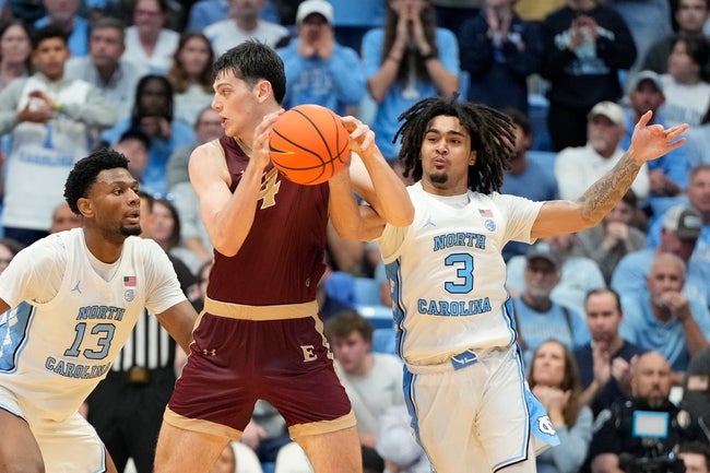 Elon vs Gardner-Webb Prediction College Basketball Picks 11/15/24