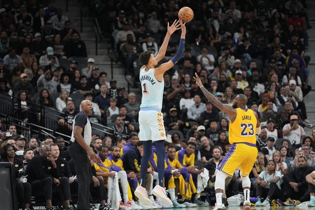Ball, Basketball, Basketball (Ball)