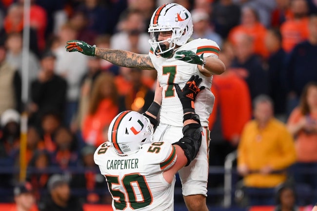 Iowa State vs Miami-FL Prediction College Football Picks 12/28/24