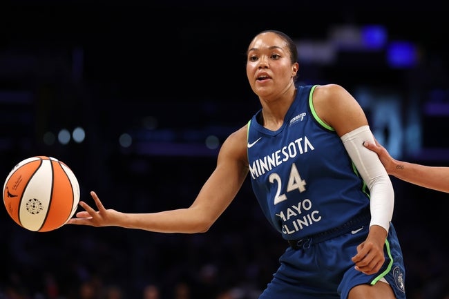 Basketball, Person, Playing Basketball