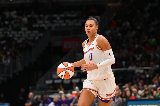 Basketball, Person, Playing Basketball