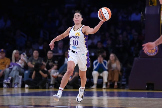 Ball, Basketball, Basketball (Ball)