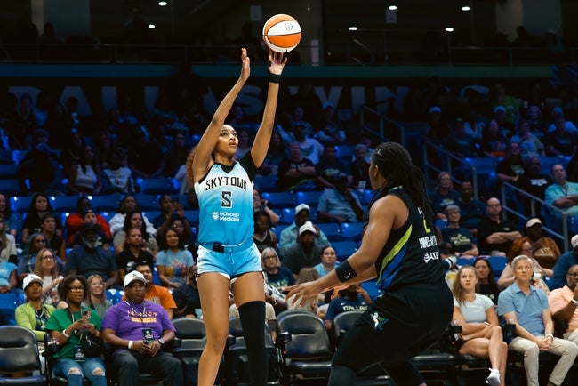 Ball, Basketball, Basketball (Ball)