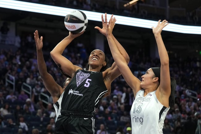 Basketball, Person, Playing Basketball